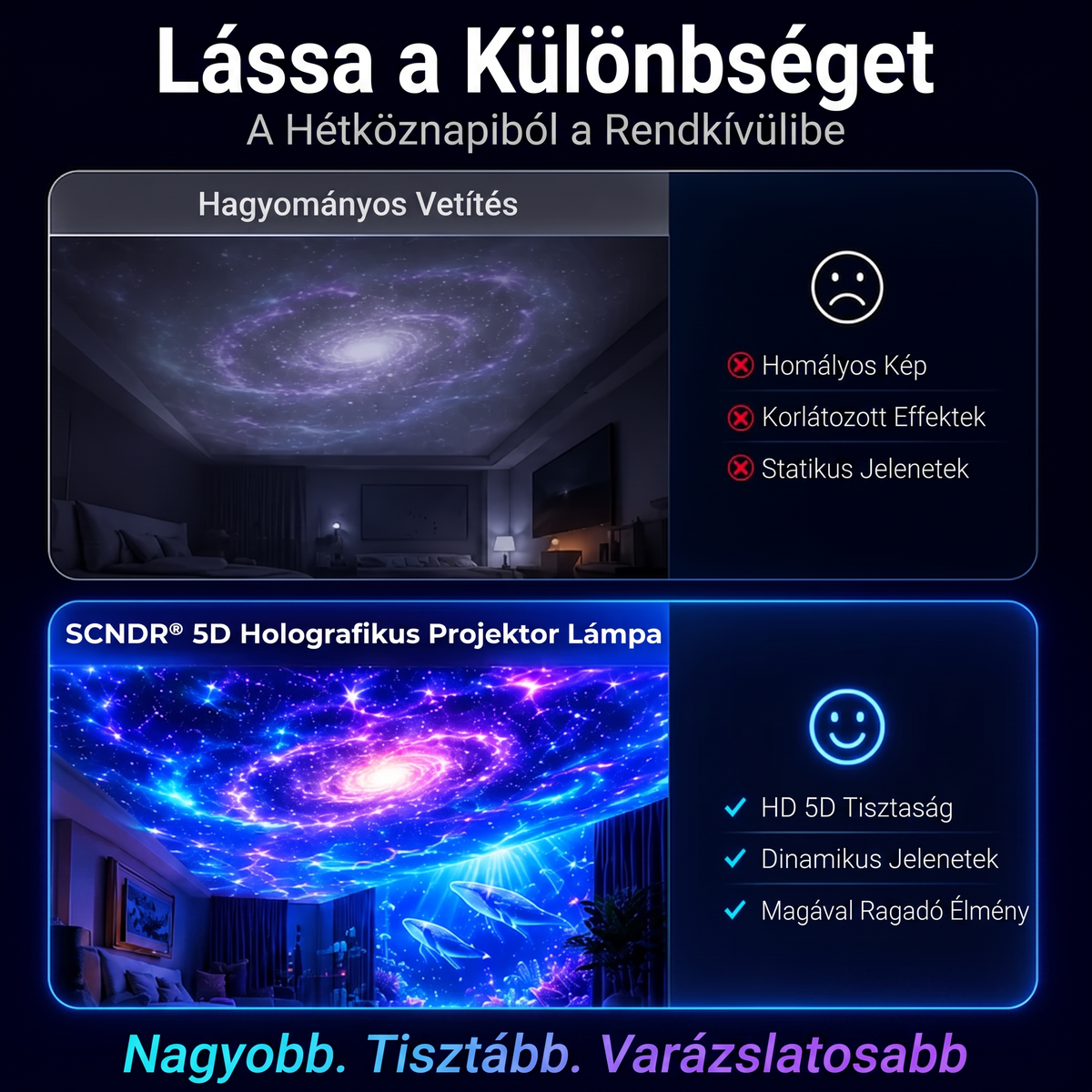 🇭🇺 𝑪𝒐𝒎𝒂𝒖𝒐®🌌💌𝐇𝐃 𝐎𝐤𝐨𝐬 𝐃𝐢𝐧𝐚𝐦𝐢𝐤𝐮𝐬 𝟓𝐃 𝐈𝐦𝐦𝐞𝐫𝐳í𝐯 𝐇𝐨𝐥𝐨𝐠𝐫𝐚𝐟𝐢𝐤𝐮𝐬 𝐏𝐫𝐨𝐣𝐞𝐤𝐭𝐨𝐫𝐥á𝐦𝐩𝐚