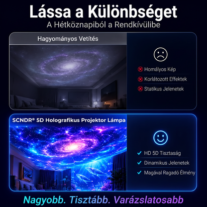 🇭🇺 𝑪𝒐𝒎𝒂𝒖𝒐®🌌💌𝐇𝐃 𝐎𝐤𝐨𝐬 𝐃𝐢𝐧𝐚𝐦𝐢𝐤𝐮𝐬 𝟓𝐃 𝐈𝐦𝐦𝐞𝐫𝐳í𝐯 𝐇𝐨𝐥𝐨𝐠𝐫𝐚𝐟𝐢𝐤𝐮𝐬 𝐏𝐫𝐨𝐣𝐞𝐤𝐭𝐨𝐫𝐥á𝐦𝐩𝐚