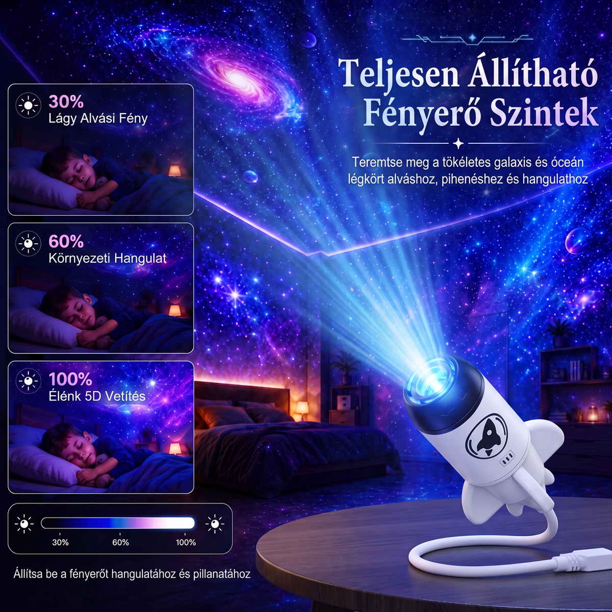 【⏰️50% kedvezmény – csak korlátozott ideig!】Comauo® 𝐃𝐢𝐧𝐚𝐦𝐢𝐤𝐮𝐬 𝟓𝐃 𝐈𝐦𝐦𝐞𝐫𝐳í𝐯 𝐇𝐨𝐥𝐨𝐠𝐫𝐚𝐟𝐢𝐤𝐮𝐬 𝐏𝐫𝐨𝐣𝐞𝐤𝐭𝐨𝐫𝐥á𝐦𝐩𝐚