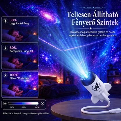 【⏰️50% kedvezmény – csak korlátozott ideig!】Comauo® 𝐃𝐢𝐧𝐚𝐦𝐢𝐤𝐮𝐬 𝟓𝐃 𝐈𝐦𝐦𝐞𝐫𝐳í𝐯 𝐇𝐨𝐥𝐨𝐠𝐫𝐚𝐟𝐢𝐤𝐮𝐬 𝐏𝐫𝐨𝐣𝐞𝐤𝐭𝐨𝐫𝐥á𝐦𝐩𝐚