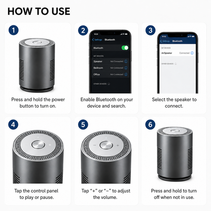 Portable 360° Surround Sound Bluetooth Speaker