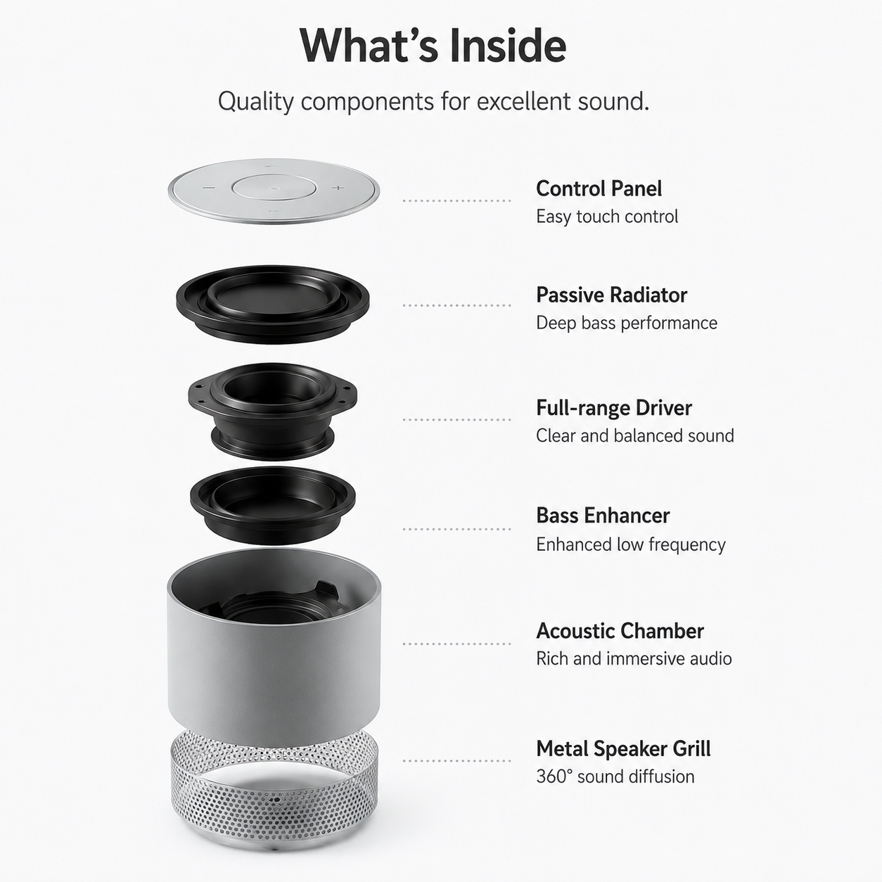 Minimalist Compact Premium Sound Bluetooth Speaker