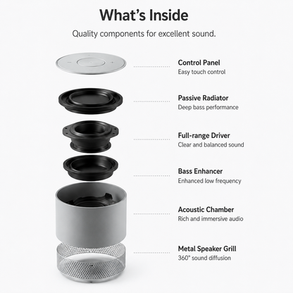Minimalist Compact Premium Sound Bluetooth Speaker