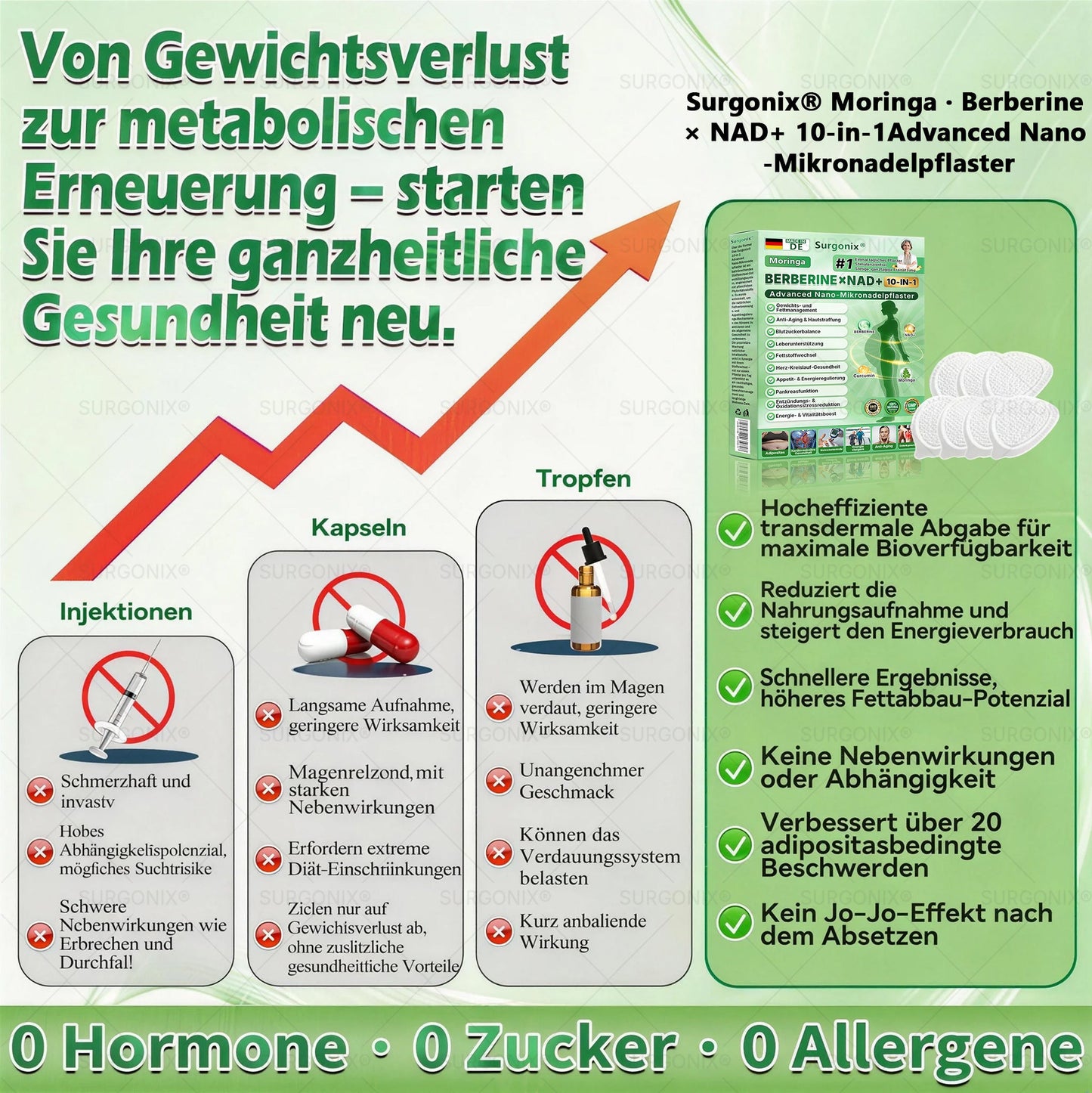 𝗢ffizieller Shop |  𝖲𝗎𝗋𝗀𝗈ᴎ𝗂𝗑®  🌱 𝗠𝗼𝗿𝗶𝗻𝗴a · 𝗕erberin ＆ NAD＋10-IN-1 𝗙ortschrittlichesich, sichtbare V 𝗡ano-Mikronadel-𝑷𝒇𝒍𝒂𝒔𝒕𝒆𝒓 (1x tägleränderungen in 7 Tagen)Für Adipositas, Herz-Kreislauf-Gesundheit, Diabetes, Schlafapnoe, Gelenkprobleme u.v.m✈️