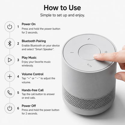 Minimalist Compact Premium Sound Bluetooth Speaker