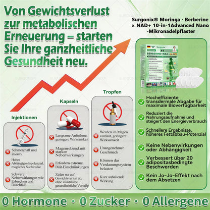 𝗢ffizieller Shop |  𝖲𝗎𝗋𝗀𝗈ᴎ𝗂𝗑® 𝗠𝗼𝗿𝗶𝗻𝗴a · 𝗕erberin ＆ NAD＋10-IN-1 𝗙ortschrittliches 𝗡ano-Mikronadel-𝑷𝒇𝒍𝒂𝒔𝒕𝒆𝒓 (1x täglich, sichtbare Veränderungen in 7 Tagen) ⚡ Für Adipositas, Herz-Kreislauf-Gesundheit, Diabetes, Schlafapnoe, Gelenkprobleme u.v.m🌿