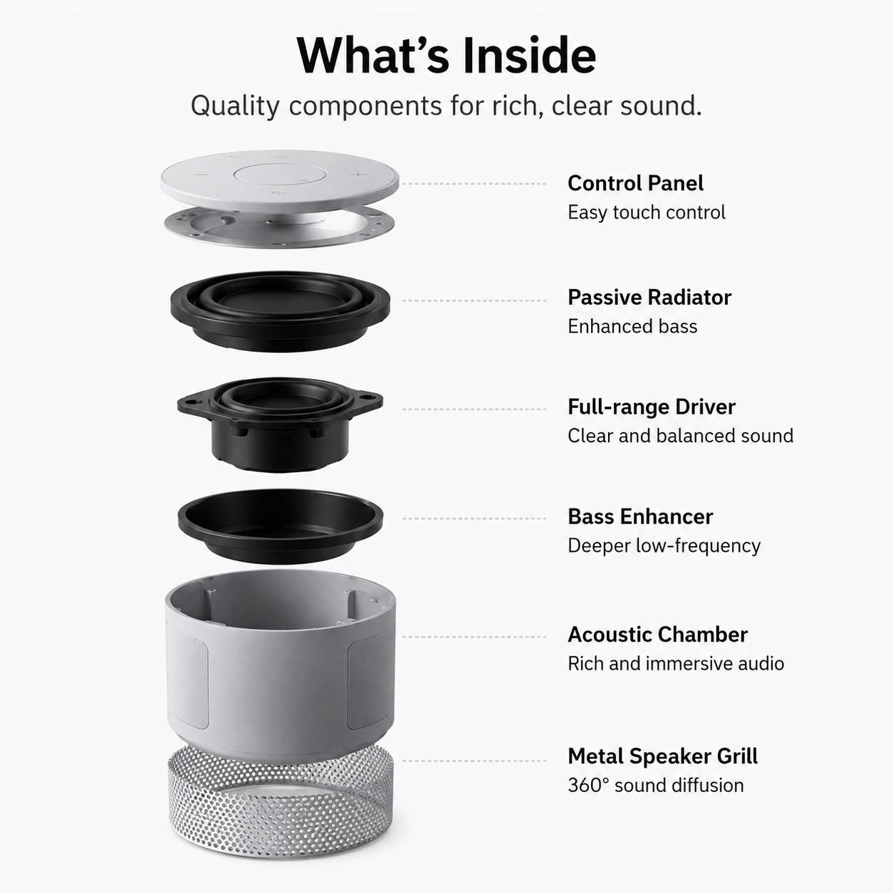 Premium Portable Bluetooth Mini Speaker
