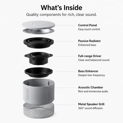 Premium Portable Bluetooth Mini Speaker