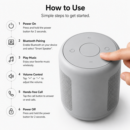 Premium Portable Bluetooth Mini Speaker