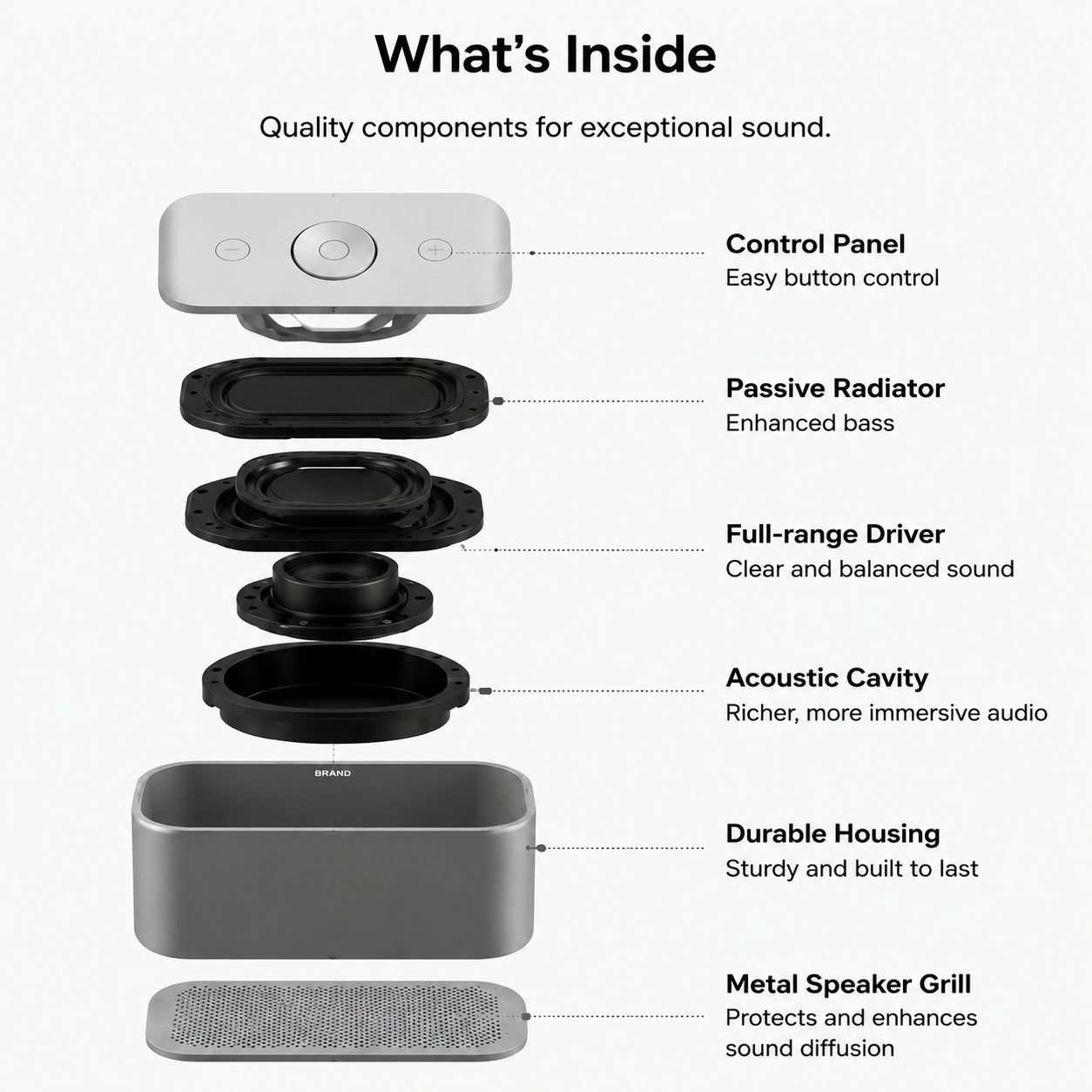 Small Size Big Sound Bluetooth Speaker