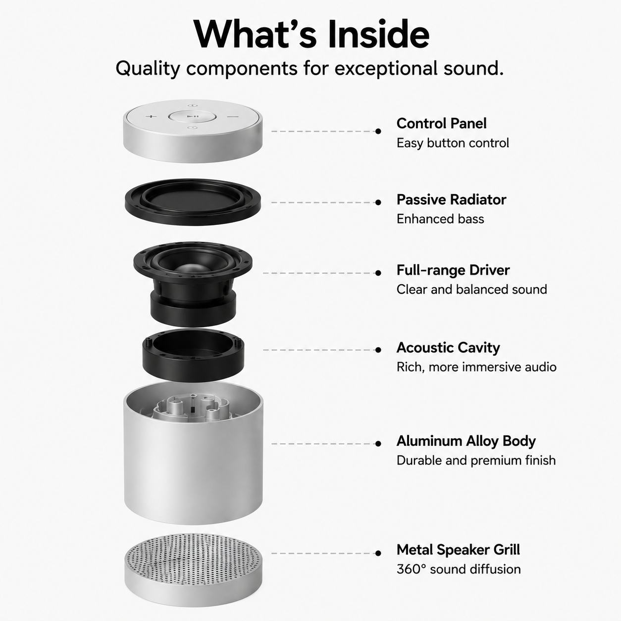 Premium Metal Smart Bluetooth Speaker