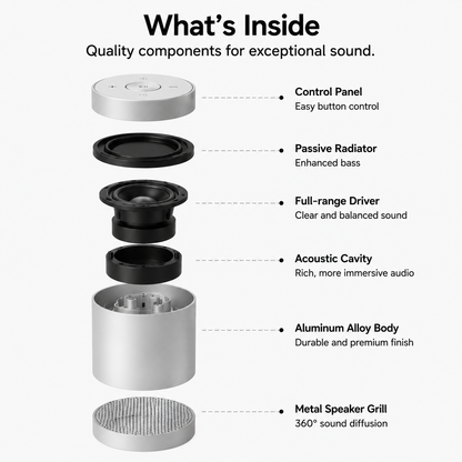 Premium Metal Smart Bluetooth Speaker