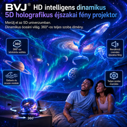BVJ®🪄 Éjszakai Fény Projektor🔮