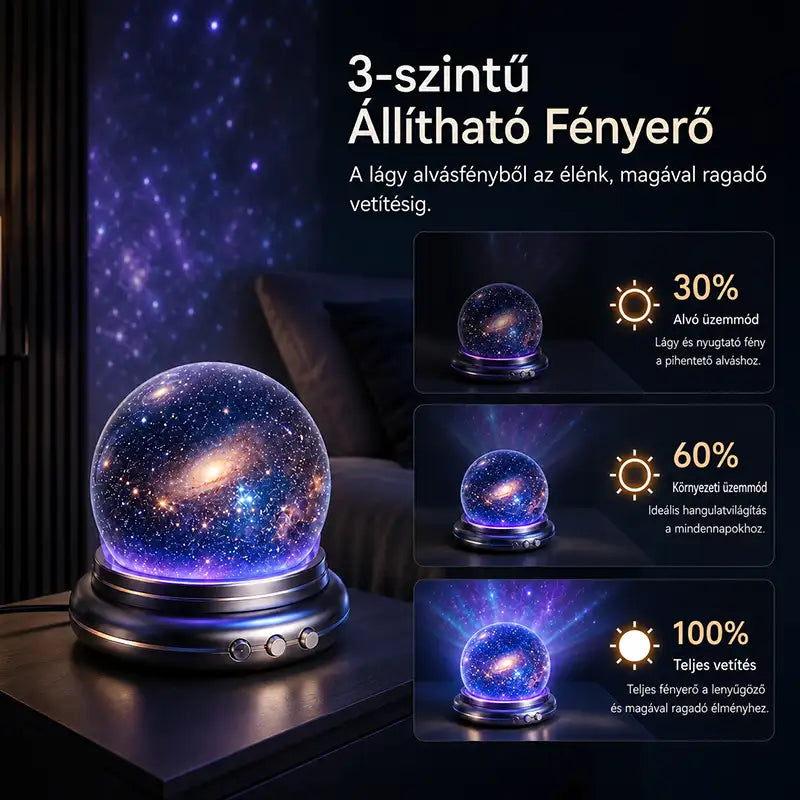 BVJ®🪄 Éjszakai Fény Projektor🔮