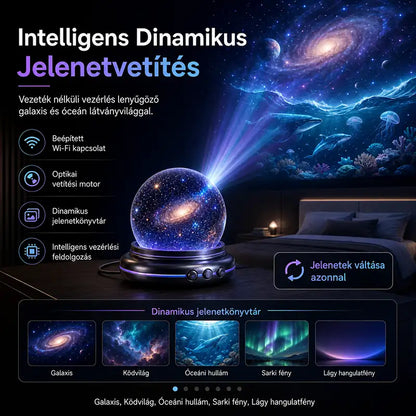 BVJ®🪄 Éjszakai Fény Projektor🔮